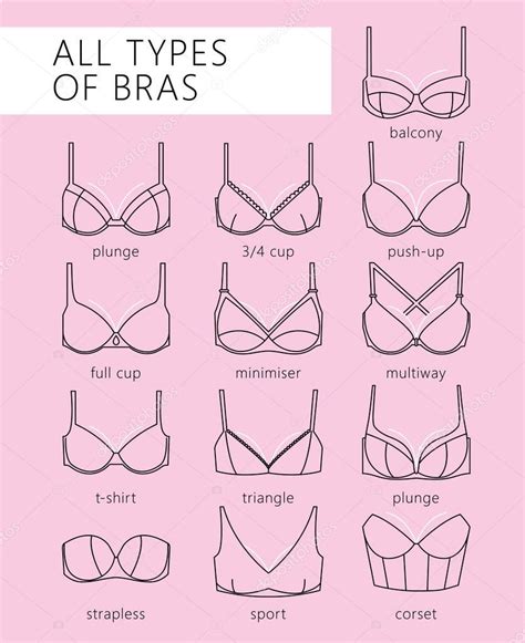 monsters of boobs|The 10 Types of Boobs — Here's What to Know, According to Ob .